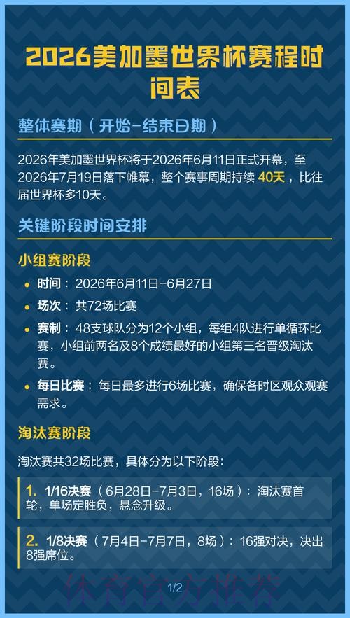 2026美加墨世界杯小组赛赛程下载