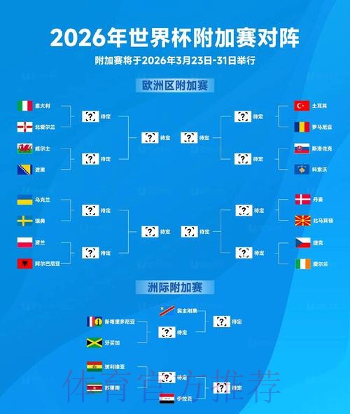 2026世界杯实时比分下载